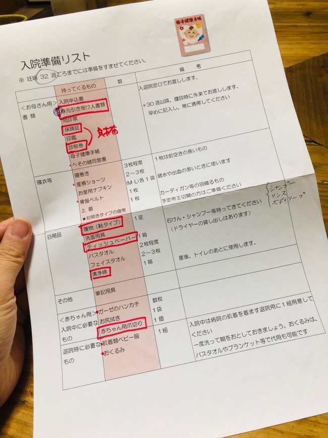 今回、産院からもらった入院準備品リスト。不明な点は入院前に、助産師さんや看護師さんに質問しておきましょう